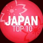 JapanTop10 podcast